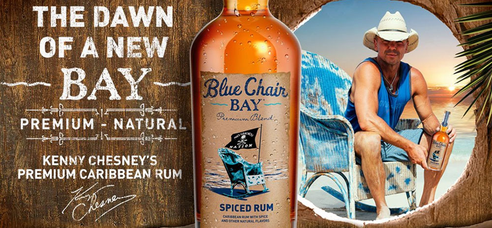 Blue Chair Bay Rum